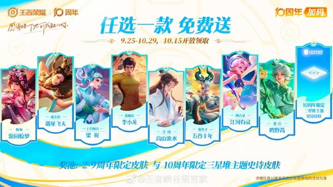 王者荣耀皮肤赠送规则图标