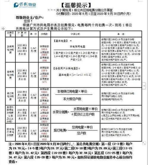 一个小区公共电费一年大约多少截图