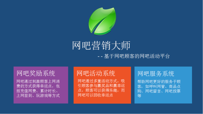 网吧激活卡怎么上机游戏截图