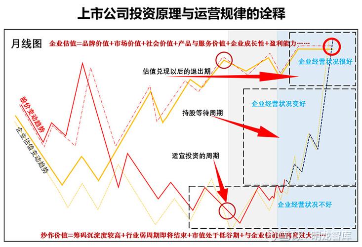 转债变成转股票是利好还是利空缩略图