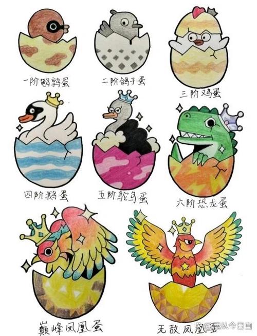 等级社会蛋仔派对1~9游戏截图