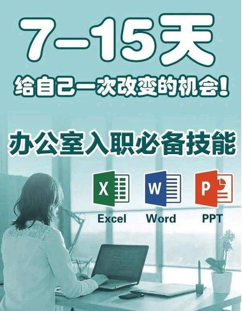 办公室文员培训内容缩略图