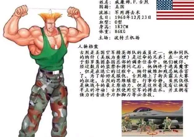 街头霸王4人物详细介绍缩略图