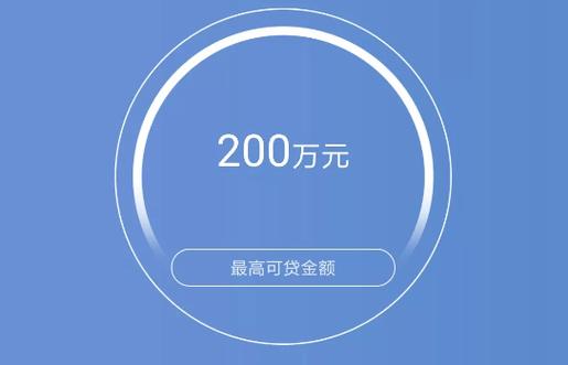 建设银行转账提额缩略图