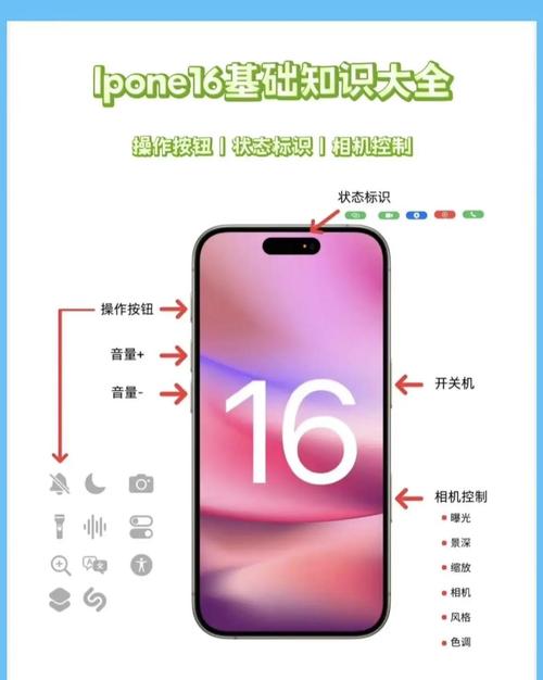 隐藏vivo手机底部的按键的软件缩略图