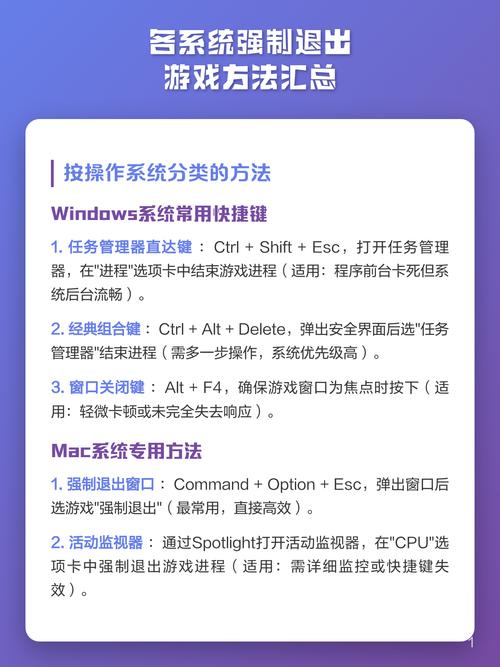 如何强制退出游戏