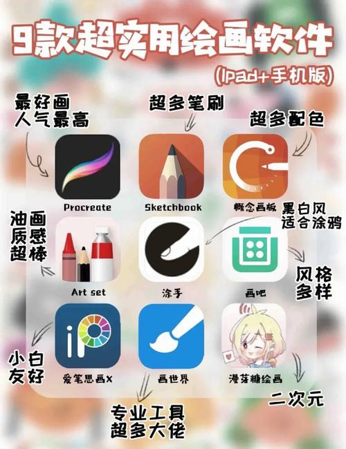 ios涂鸦软件哪个好游戏截图