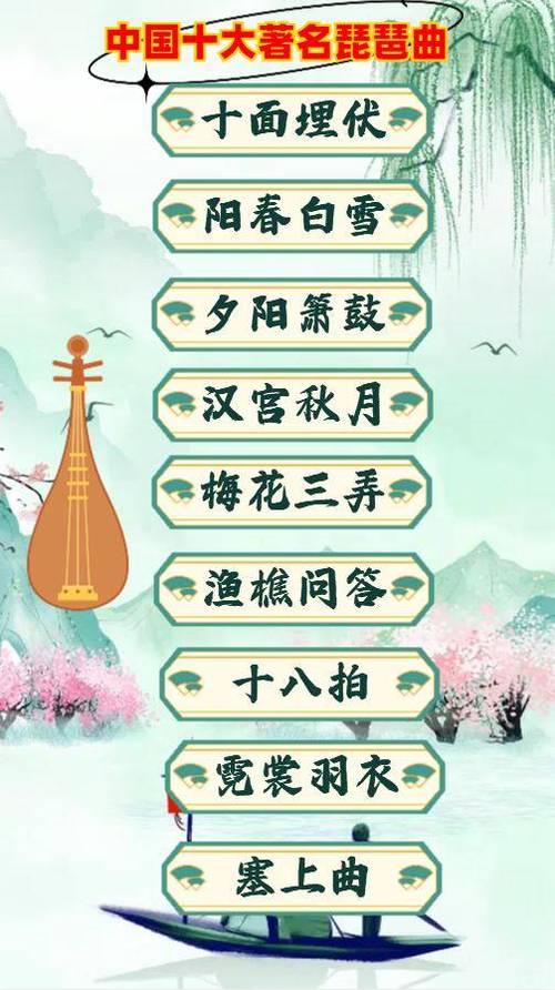 经典琵琶名曲欣赏图标