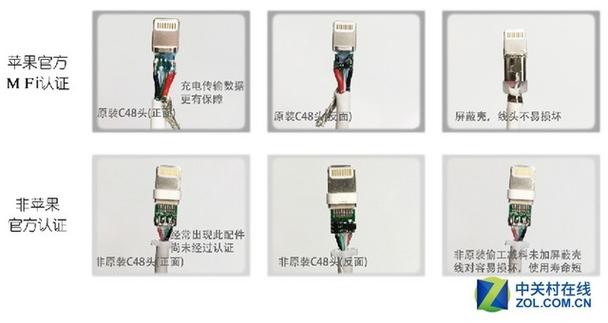 iphone ipad数据线区分截图