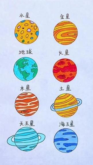 10岁～12岁画太阳系