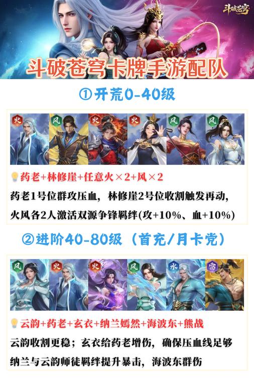 斗破苍穹游戏卡牌破解版缩略图