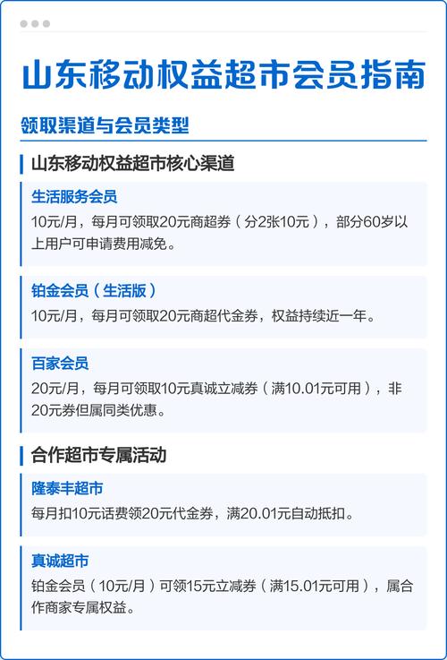 开通腾讯会员多少钱一个月缩略图