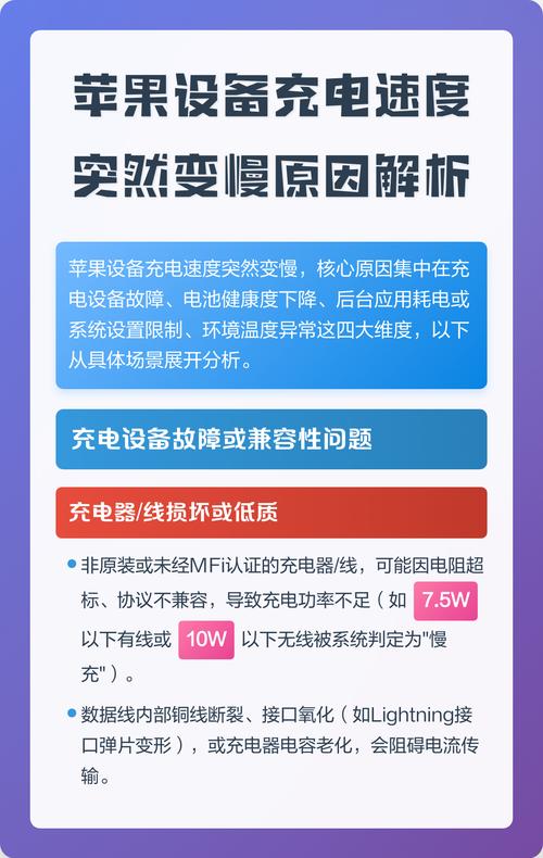 快速充电器突然充电慢了,啥原因截图