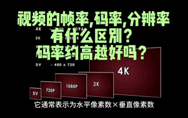 剪映码率帧率设置多少合适