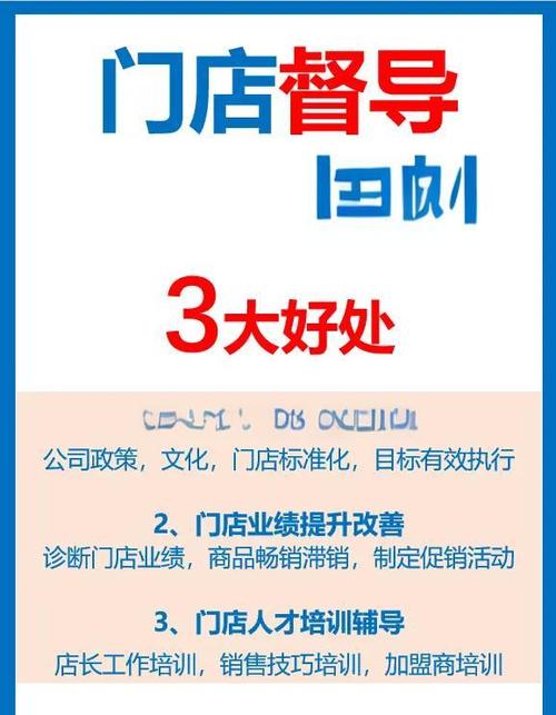 超市店长工作职责游戏截图