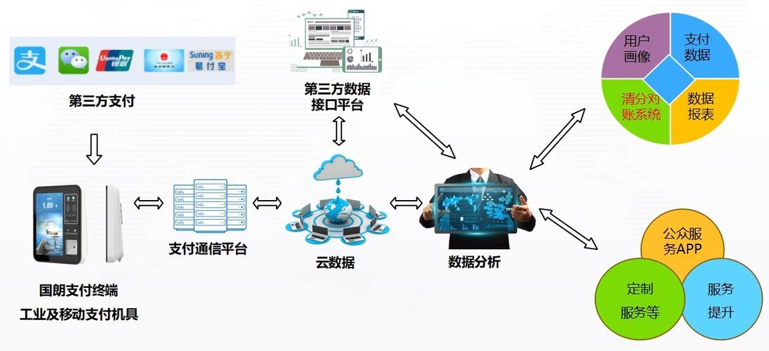 手表二维码扫不出来