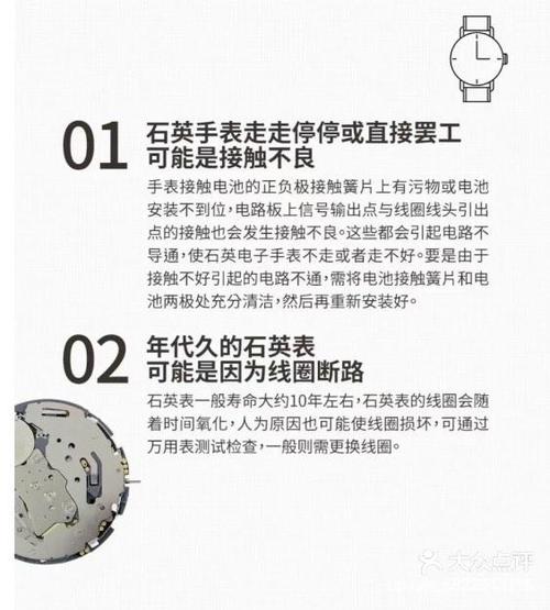 石英钟的优缺点图标