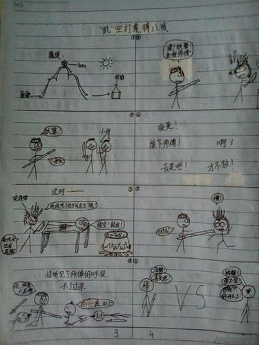 自制火柴人漫画书