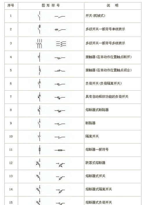 稀有特殊符号大全缩略图