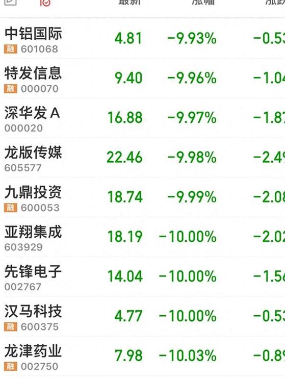 点点财经缩略图
