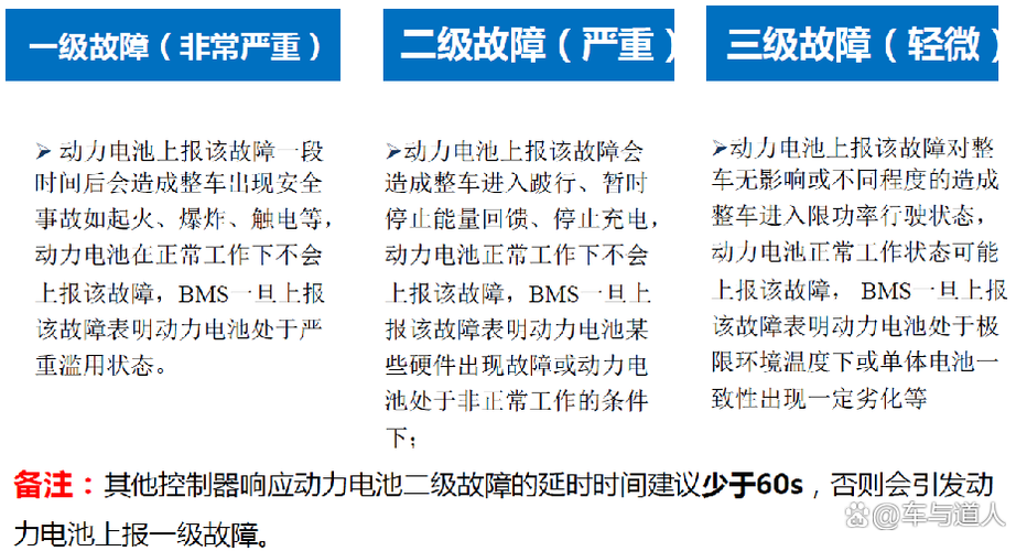 modloader常见故障及解决方法