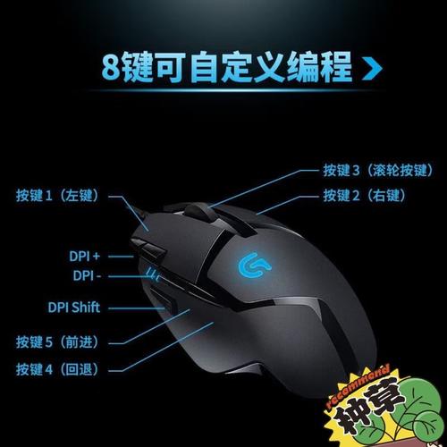 罗技502多重缩略图