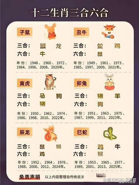 酒后茶余云变化猜生肖图标