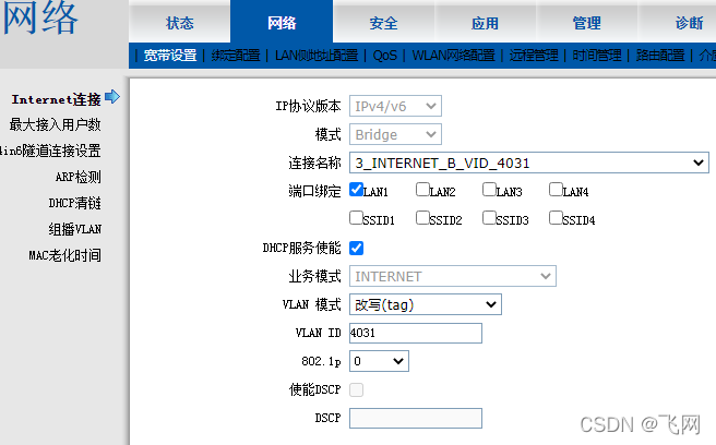 闲置光猫改成无线路由器