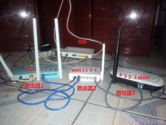 一条网线带三个路由器缩略图