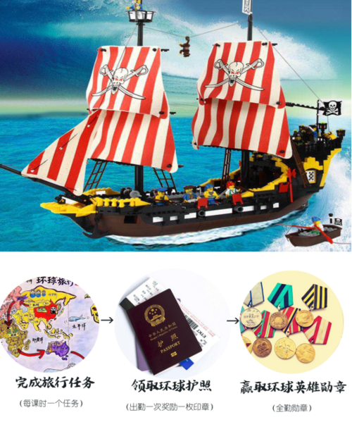 环游世界游戏图标