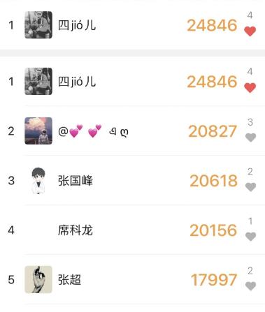 点赞步数怎么取消