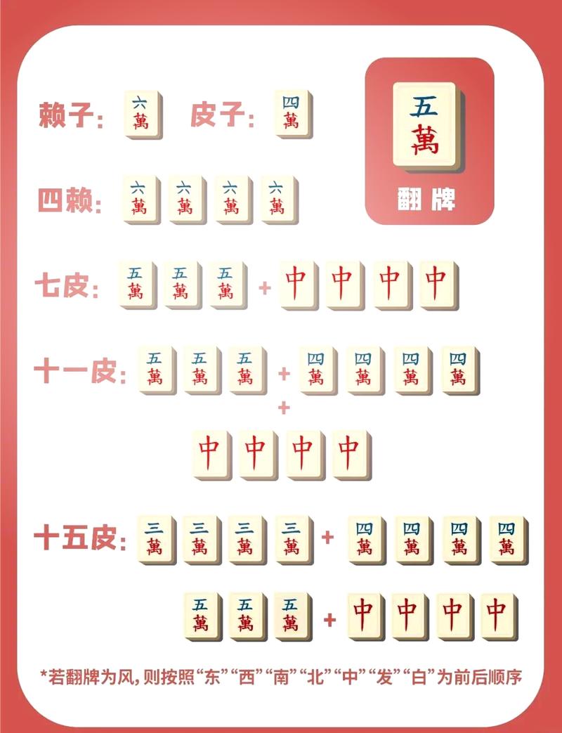 武汉麻将腾讯官方版图标