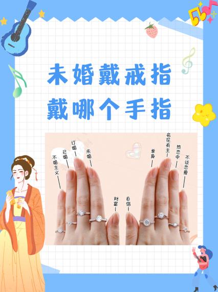 不谈恋爱戒指该怎么戴截图