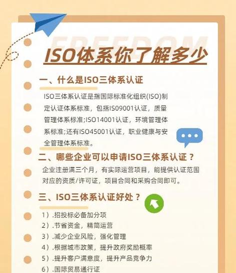 三大认证体系认证证书图标