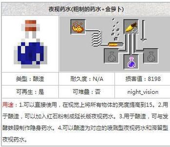 我的世界如何酿造夜视药水截图