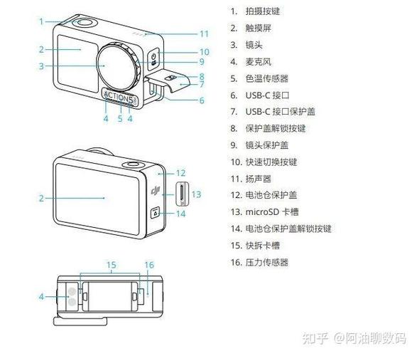 大疆action5怎么用缩略图