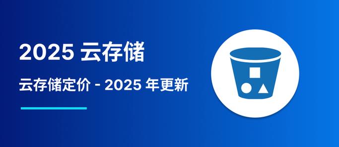 阿里云存储价格截图