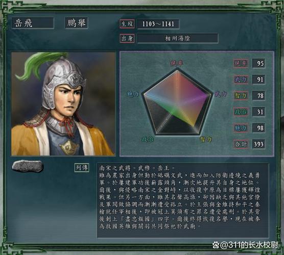 岳飞十大经典单机游戏游戏截图
