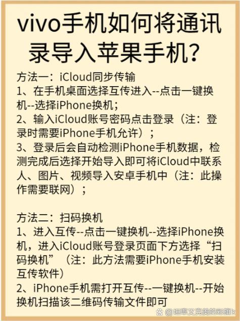 vivo怎样把通讯录导入新手机图标