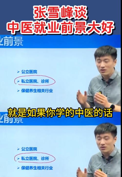 张雪峰谈安徽医科大学缩略图