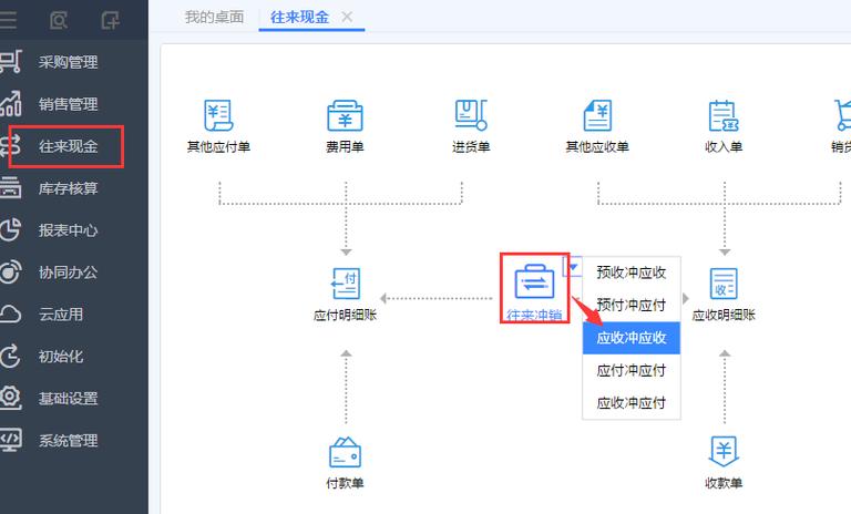 网易退款申请入口