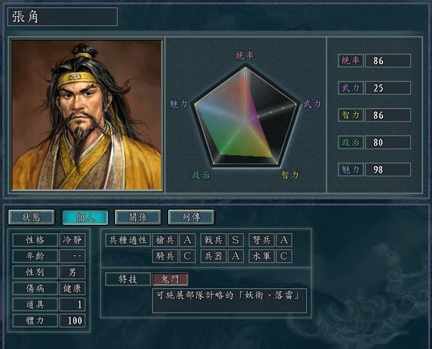 三国志11张角势力缩略图