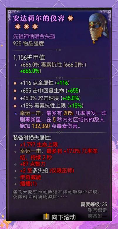 暗黑2暗金装备一览表图标
