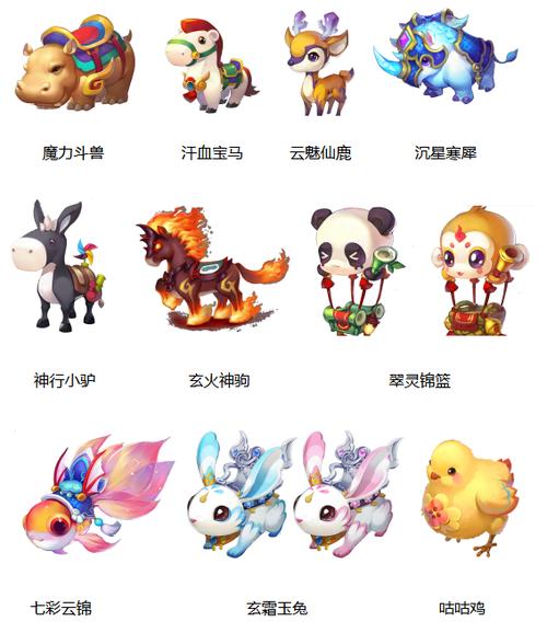 梦幻西游坐骑剧情图标