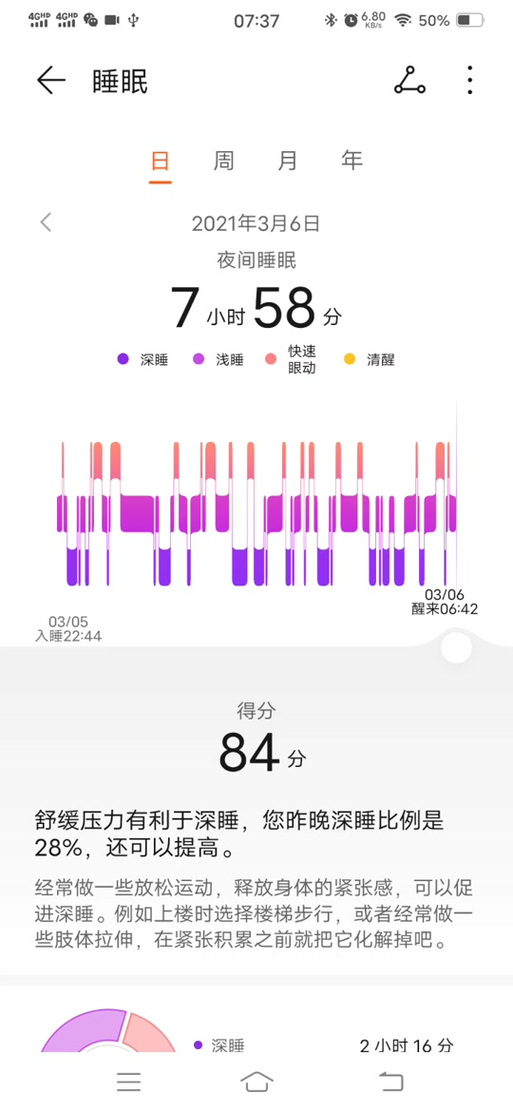 华为手环4有几种睡眠问题截图