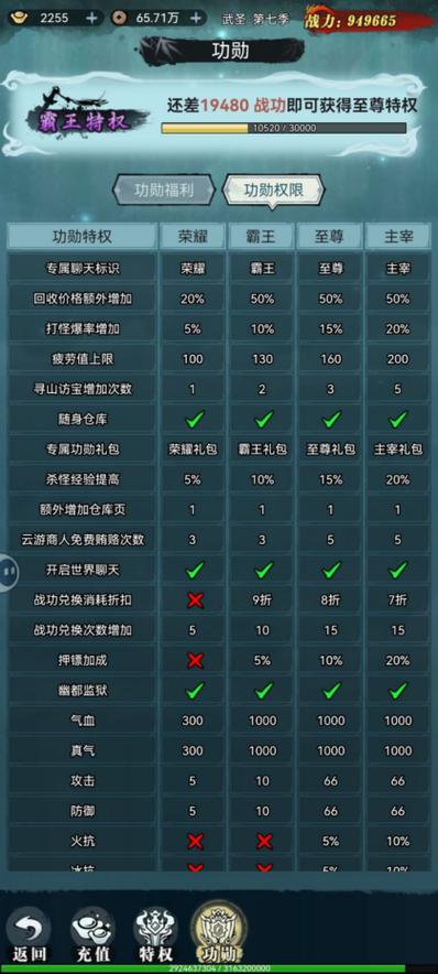 侠客风云传ol刷元宝游戏截图