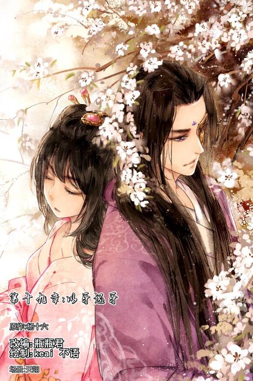 《神医嫡女》漫画免费阅读图标