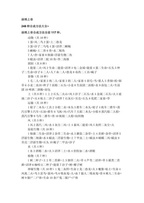 涂鸦上帝起源毒怎么合成缩略图