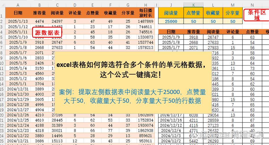 Excel数据条件筛选图标