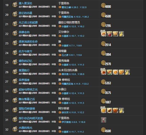 大萌的真实身份缩略图
